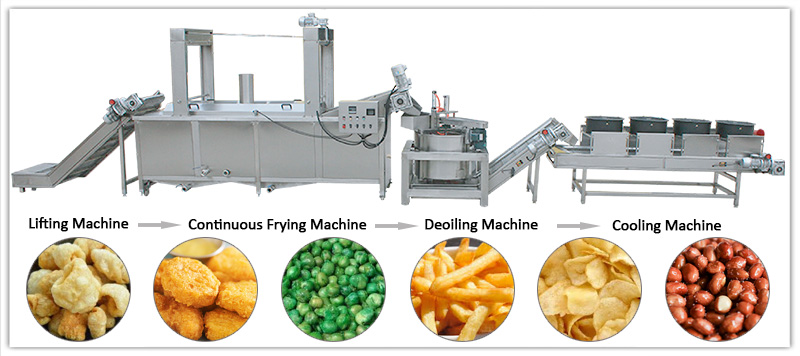 Continuous Fried Pork Rinds Fryer for Scratchings