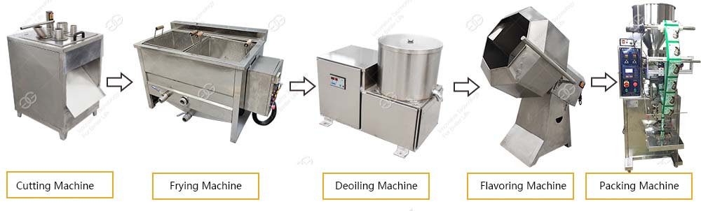 Small Scale Banana Chips Manufacturing Machine with Stainless Steel
