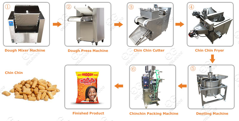 Chin Chin Production Machine for Commercial Use