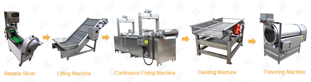 Automatic Banana Chips Production Line
