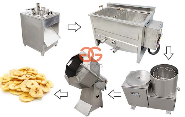 Small Scale Banana Chips Production Manufacturing Machine with Semi Automatic