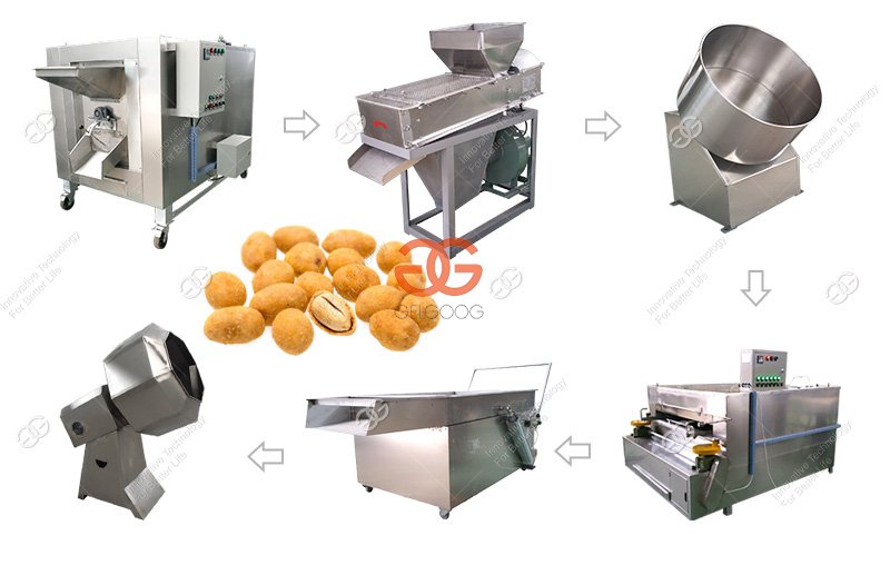 Flour Coated Peanut Burger Making Machine Production Line
