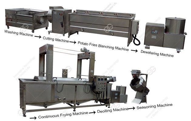 Industrial Potato French Fries Processing Machine Equipment for Sale