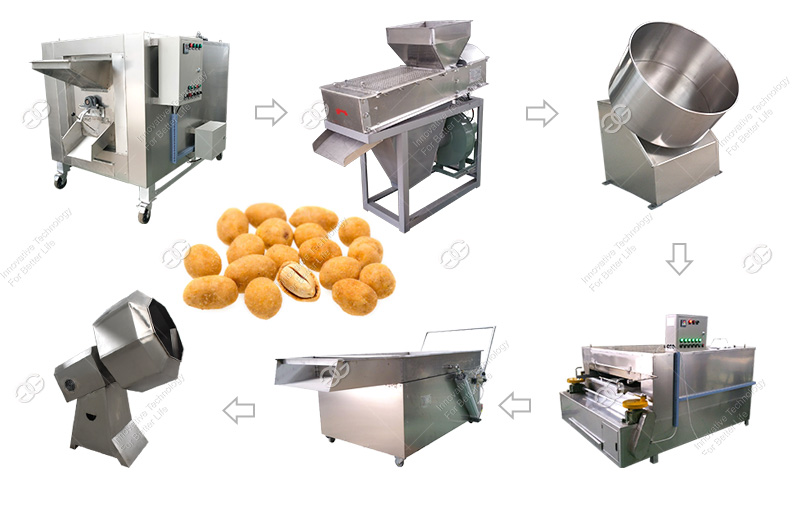 Flour Coated Peanut Processing Line