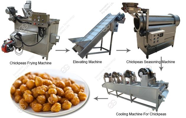 Chickpeas Frying Machine Line