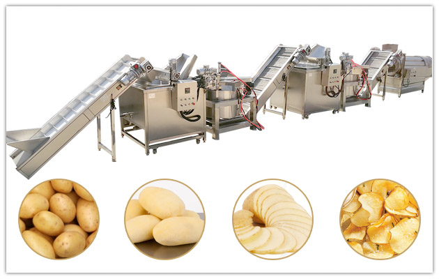 Potato Processing Machines for Making Potato Chips & French Fries