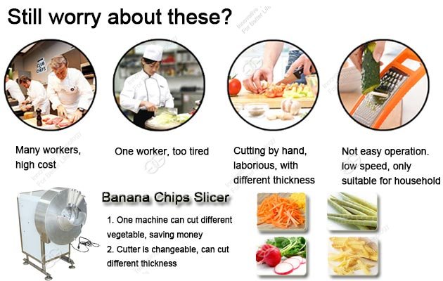 Banana Slicer Machine Function