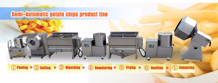 Semi Auto French Fries Making Machine