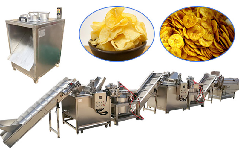 Potato Chips Production Line Business