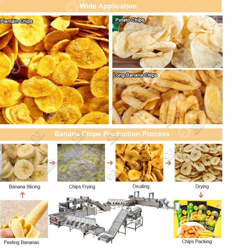 banana chips manufacturing process