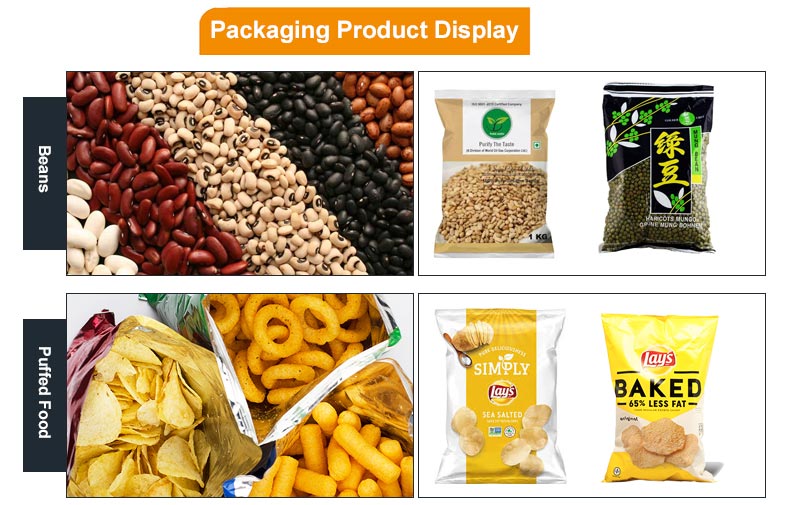 Packing Display for Multihead Weigher
